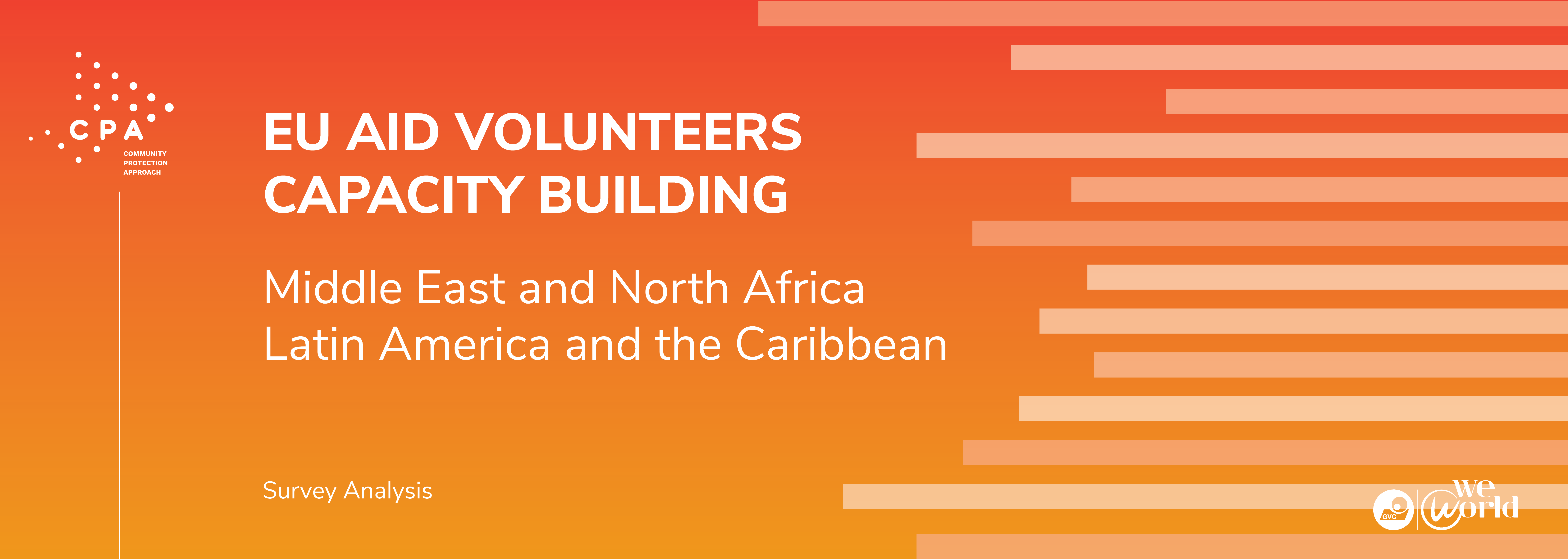 Capacity Building. Survey Analysis – Middle East and North Africa Latin America and the Caribbean